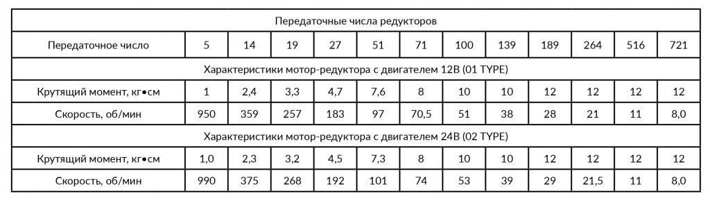 IG-32PGM-3.jpg IG-32PGM-3.jpg
