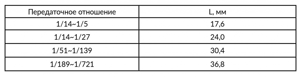 IG-32PGM-2.jpg IG-32PGM-2.jpg